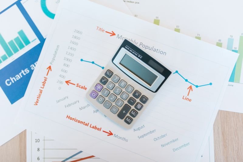 Reviewing income figures to work out a cap rate