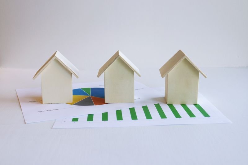 Property price appreciation chart